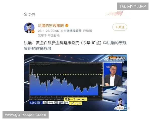 洪灏:牛市开启,市场迎来普涨行情,洪灏 美股 洪灏:牛市开启,市场迎来普涨行情,洪灏 美股