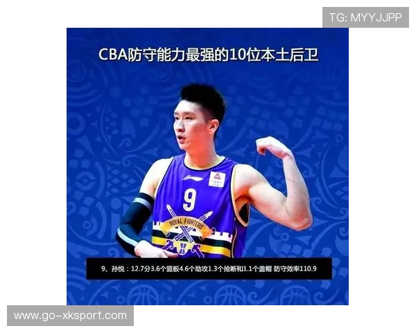 赛季最佳防守球员数据盘点，本赛季最佳防守球员排名