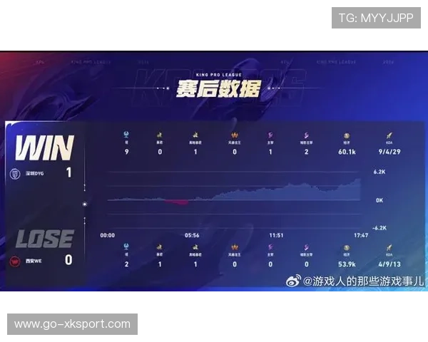 WE团战站位更稳，输出全程不断