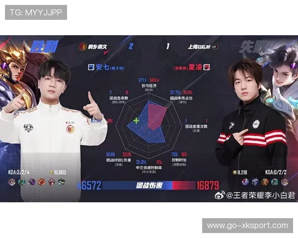 核心选手Carry全场胜利